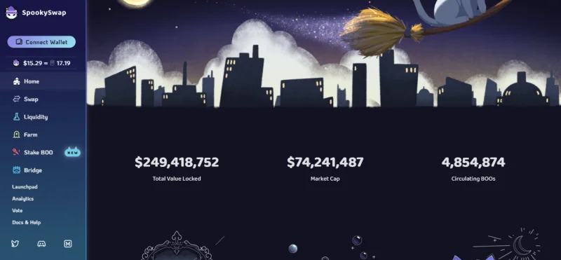 Apakah itu SpookySwap (BOO)?  Semua yang anda perlu tahu tentang BOO Token