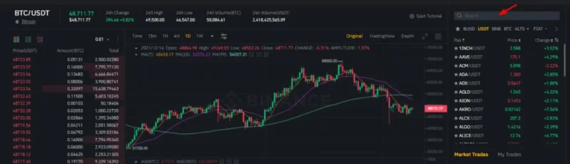 ¿Qué es Binance?  Cómo usar el intercambio de Binance (2022)