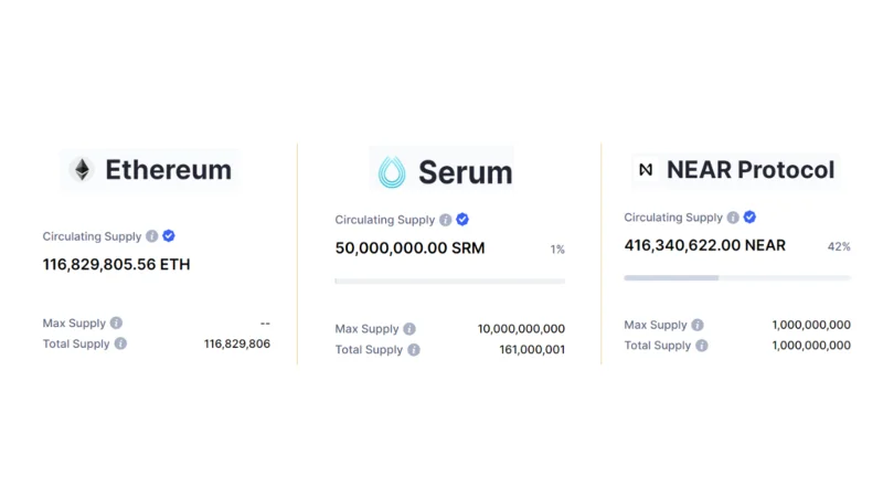 Apakah Tokenomik?  Permainan muka kad dengan Market Makers
