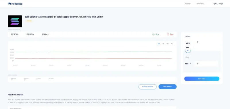 Instrucciones para participar en el concurso de creatividad de Testnet, Devnet & Hedgehog en Solana