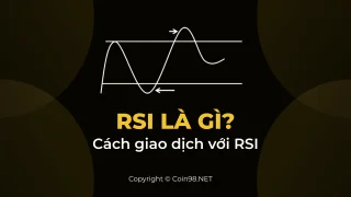 Wat is RSI? Hoe RSI te gebruiken en veelvoorkomende fouten