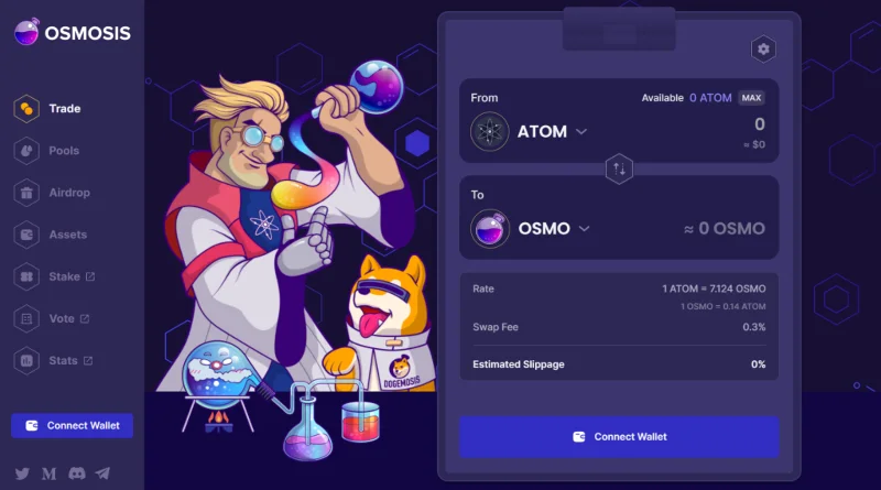 Wat is osmose (OSMO)?  Alles wat u moet weten over OSMO Token