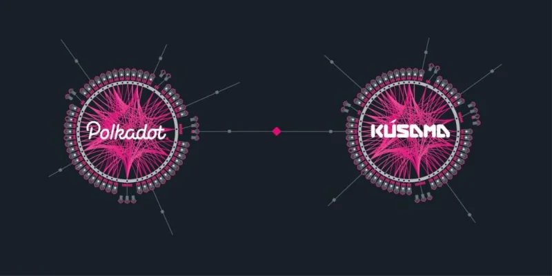 ¿Qué es Polkadot (DOT)?  Todo lo que necesita saber sobre el token DOT