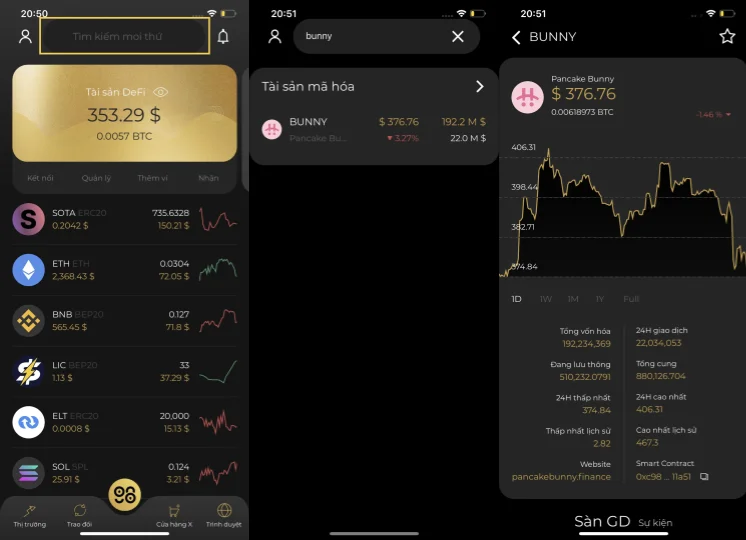 ¿Qué es Pancake Bunny Finance (BUNNY)?  Completa la criptomoneda BUNNY