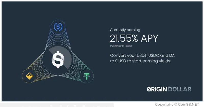 ¿Qué es el dólar de origen (OUSD)?  Conjunto completo de criptomoneda OUSD