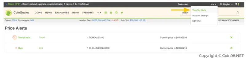 ¿Qué es CoinGecko?  Consejos útiles al usar Coinecko (mejor)