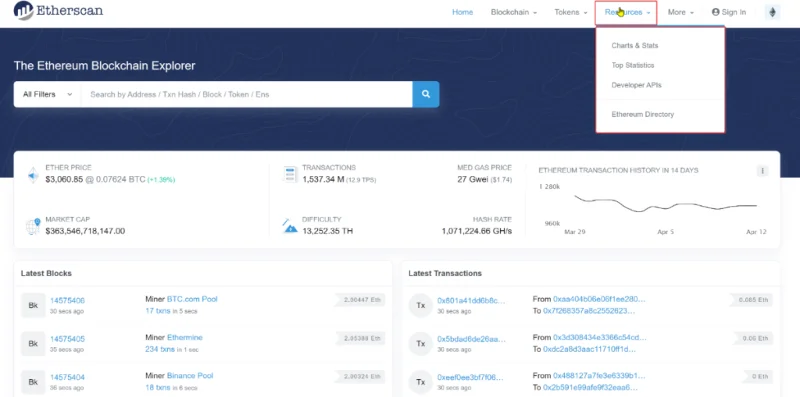 O que é Etherscan?  Como usar o Etherscan para iniciantes (2022)
