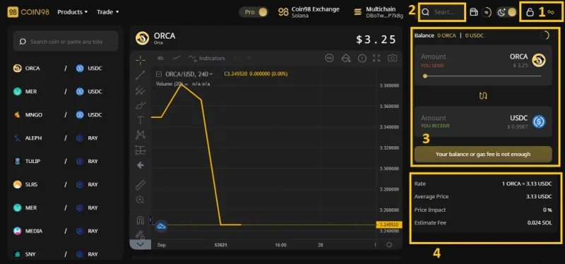 ¿Qué es la orca (ORCA)?  Todo lo que necesitas saber sobre el token ORCA