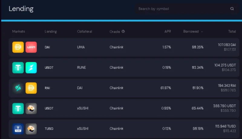 Análise do On-chain Sushi #2 - As vendas aumentam acentuadamente quando o mercado flutua