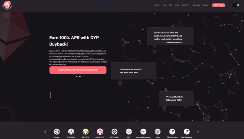 Apakah itu DeFi Yield Protocol (DYP)?  Set lengkap Token DYP
