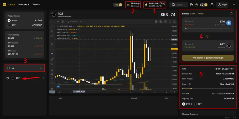 ¿Qué es Rari Capital (RGT)?  Todo lo que necesitas saber sobre el token RGT