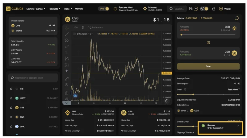 ¿Qué es Coin98 Exchange 2.0?  Cómo usar Coin98 Exchange 2.0