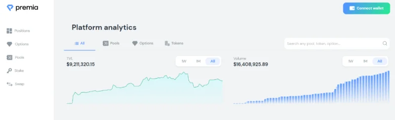 Ecossistema Arbitrum - Um divisor de águas para a escalabilidade do Ethereum