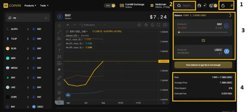¿Qué es el Raydio (RAY)?  Todo lo que necesitas saber sobre el token RAY