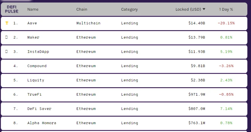 ¿Qué son las finanzas nocionales (NOTE)?  Todo lo que necesita saber sobre el token NOTA