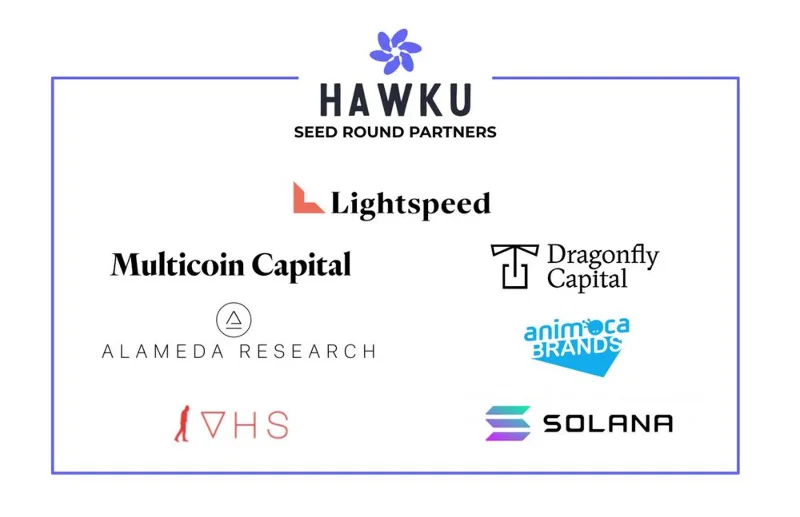 알라메다 리서치란?  Sam Bankman-Fried의 스타트업 인큐베이터