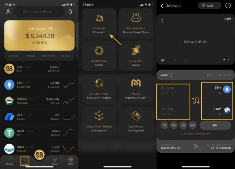 De meest gedetailleerde en gemakkelijk te begrijpen gids om lid te worden van IDO op FalconSwap