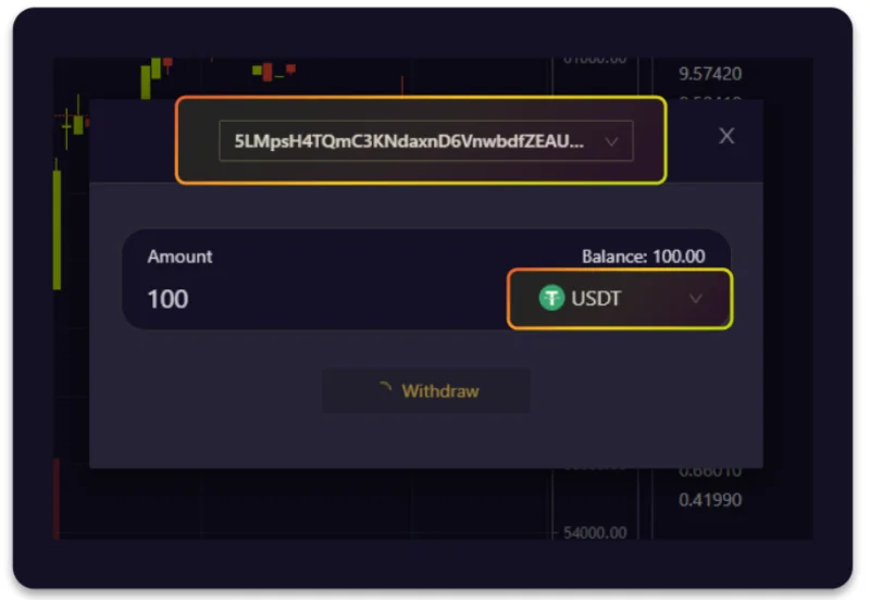 Una guía completa y detallada para usar Mango Markets