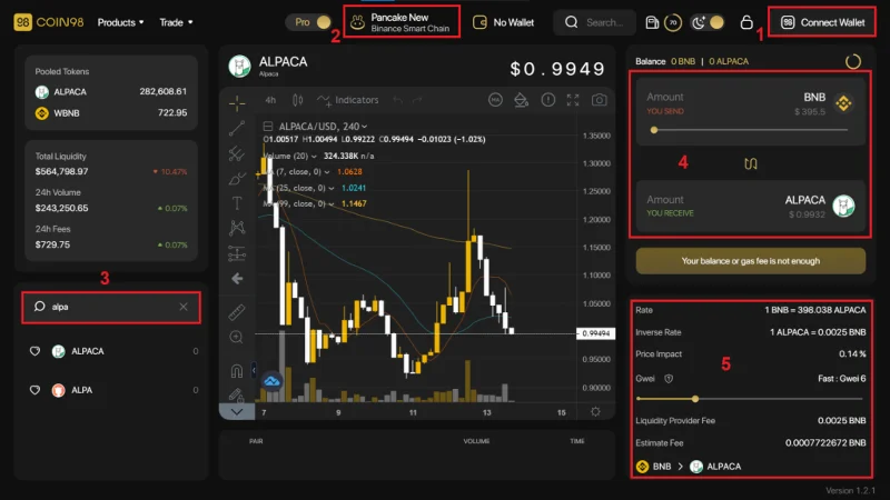 Che cos'è Alpaca Finance (ALPACA)?  La criptovaluta completa ALPACA