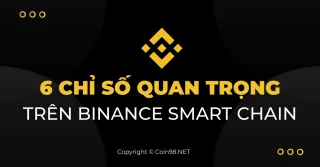 6 indicatoren die je niet mag missen bij het investeren in Binance Smart Chain (BSC)