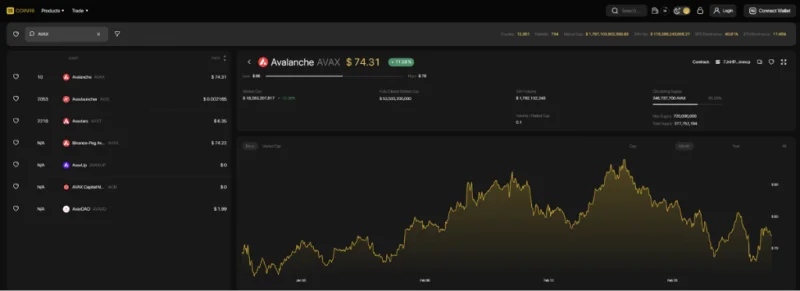 ¿Qué es la extensión Coin98?  Instrucciones para usar Coin98 Extension de la A a la Z (2022)