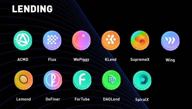 Wat is OKExChain (OKT)?  Ecosysteemoverzicht op OKExChain