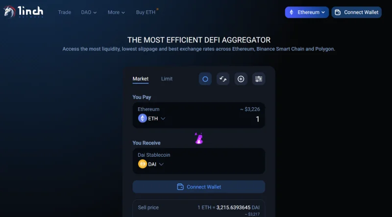 ¿Qué es el Protocolo de 1 pulgada (1INCH)?  Juego completo de criptomonedas de 1 pulgada
