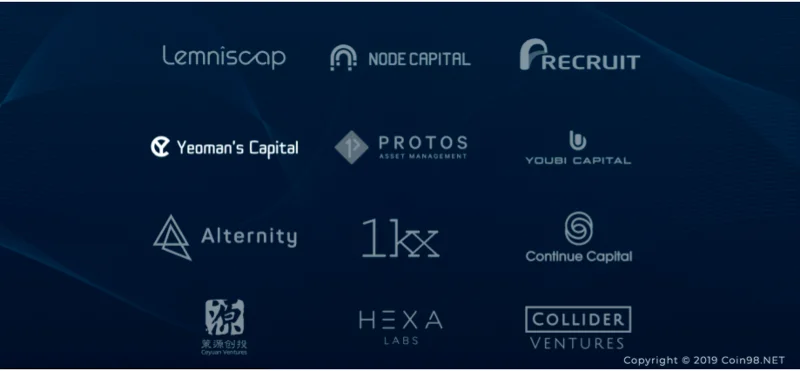 Beam Coin (BEAM) คืออะไร?  BEAM cryptocurrencies ครบชุด