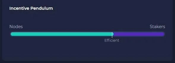 Thorchain（RUNE）の流動性プールを使用するための手順は完全で詳細です