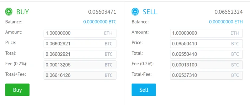 Yobit Exchangeとは何ですか？ Yobit Exchangeレビューとマニュアル（2022）