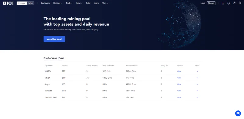 Revisión de OKX 2022: ¿Qué es OKX?  Cómo usar OKX Exchange