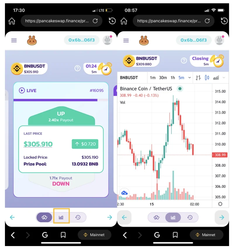 دليل AZ حول كيفية استخدام PancakeSwap على تطبيق Coin98 Super