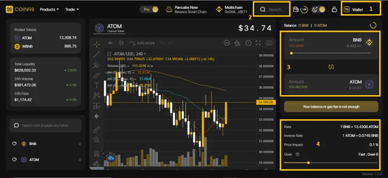 ¿Qué es el Cosmos (ÁTOMO)?  Todo lo que necesitas saber sobre el token ATOM