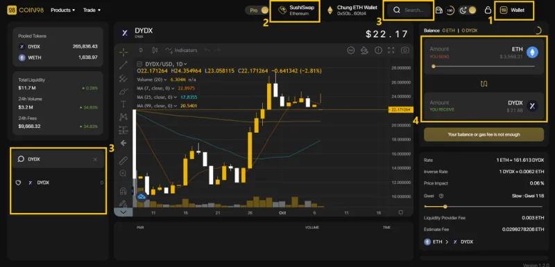 ¿Qué es dYdX (DYDX)?  Todo lo que necesitas saber sobre DYDX