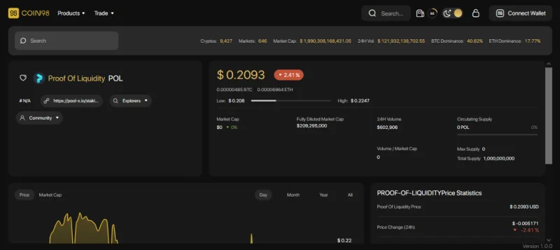 ¿Qué es el intercambio de KuCoin?  Guía de uso y registro de intercambio de KuCoin (2021)