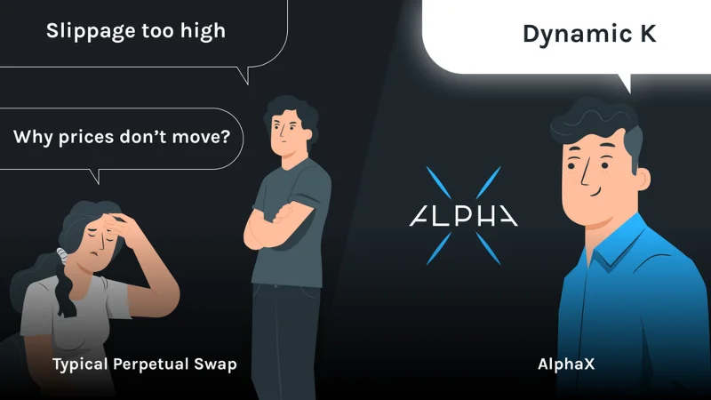 AlphaX - 선물 거래 시장의 잠재력 실현