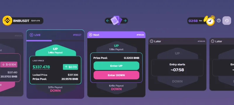 Cómo usar PancakeSwap: una guía paso a paso