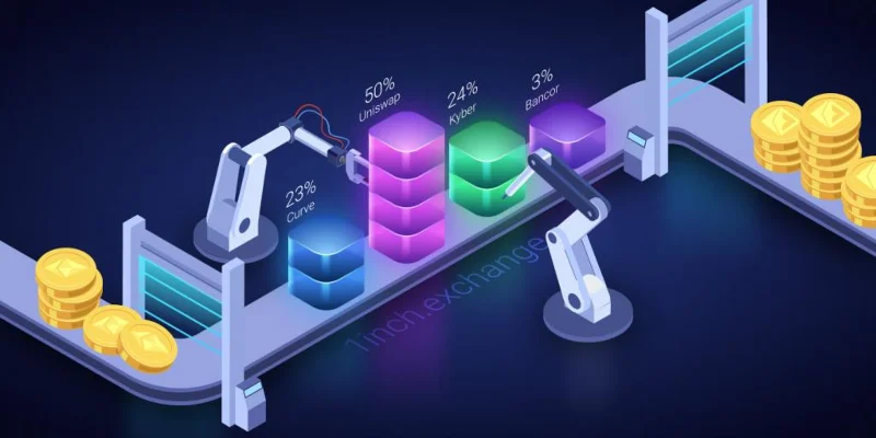 Análisis del modelo operativo de 1Inch Network - Solución al problema de fragmentación de liquidez