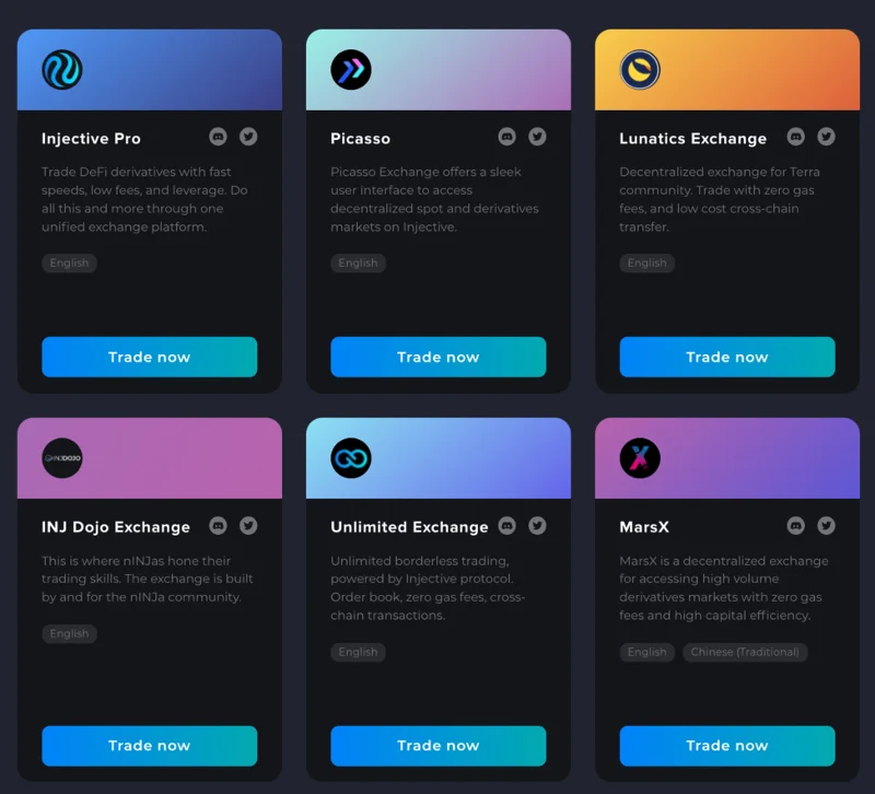 Ecossistema Cosmos: um ecossistema superconvergente do multiverso