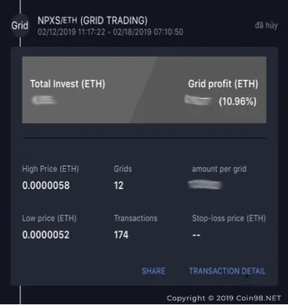 5 experiencias usando Grid Trading Bot para optimizar las ganancias