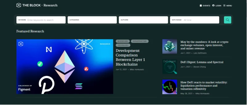 19 Situs Crypto Paling Reputasi untuk Investor (2021)!