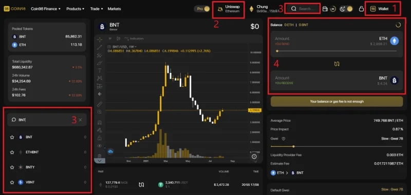 ¿Qué es Red Bancor (BNT)?  Todo lo que necesitas saber sobre BNT