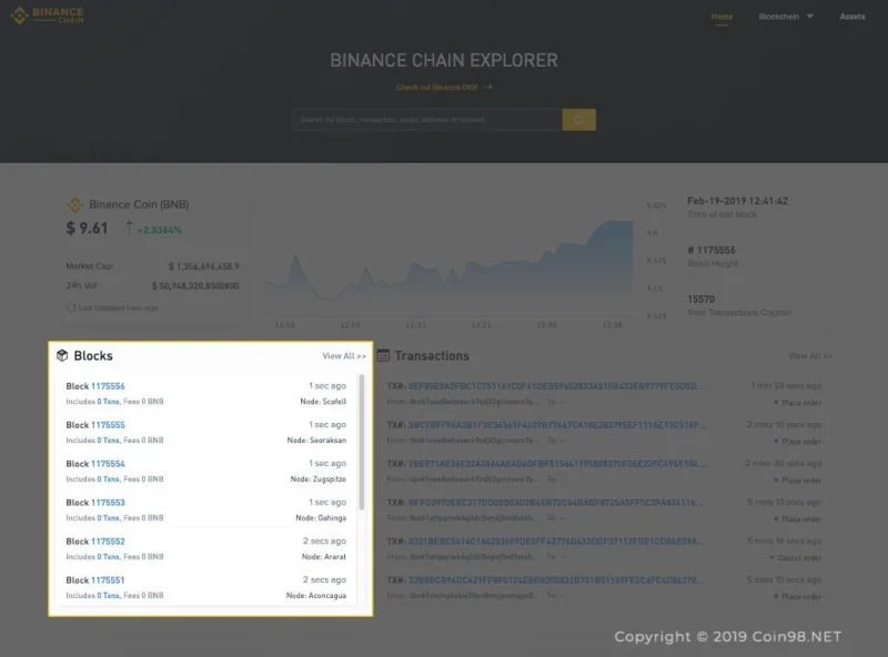 ¿Qué es la cadena Binance?  La guía completa de Binance Chain AZ