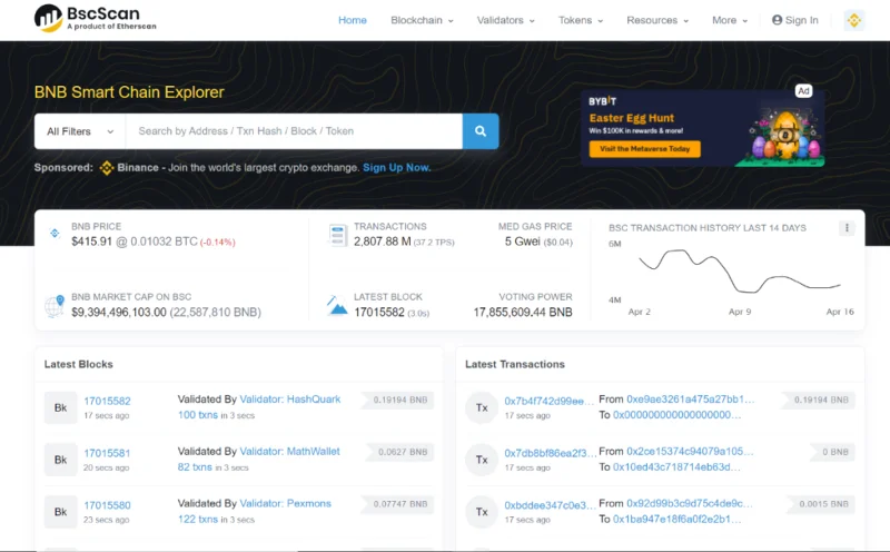 Apakah itu Wallet Rantaian BNB?  Cara membuat & menggunakan BEP20 Wallet