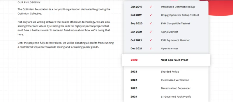 ¿Qué es el Optimismo (OP)?  Todo lo que necesitas saber sobre el token OP