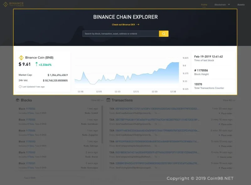 ¿Qué es la cadena Binance?  La guía completa de Binance Chain AZ
