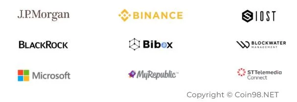 Che cos'è Ramp Defi (RAMP)?  Set completo di criptovaluta RAMP