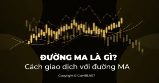Cos'è il MA? Fai trading in modo efficace con le linee MA & EMA