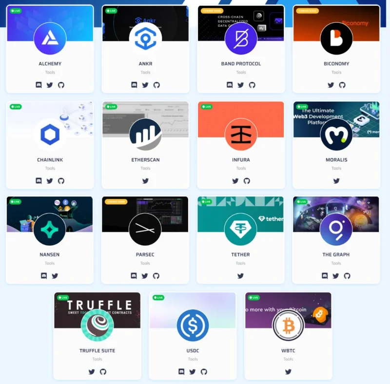 Apakah Arbitrum?  Teknologi Lapisan 2 untuk Ethereum Blockchain