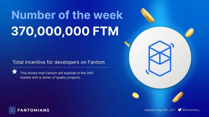 Fantom lanceert Incentive Program ter waarde van 370 miljoen FTM voor ontwikkelaars